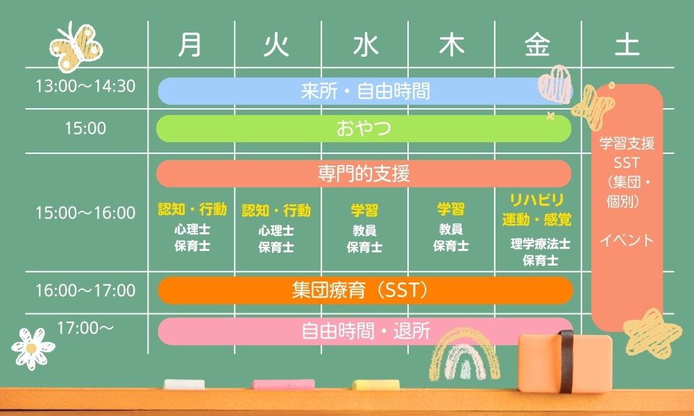 平日のスケジュール