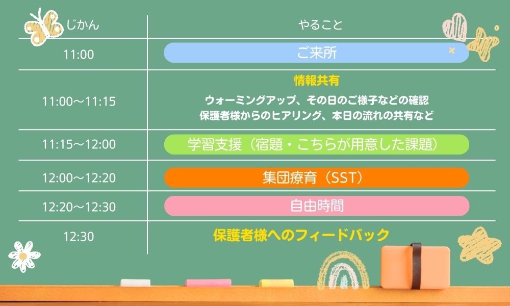 土曜日のスケジュール